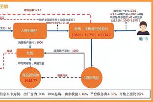 打得不错！怀斯曼12中8高效拿到18分9篮板