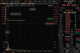 琼阿梅尼本场数据：4拦截，3抢断，2解围，1关键传球，评分7.7分