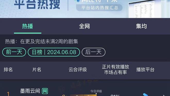 英超积分榜：曼联止3轮不胜升第六，维拉距榜首3分仍第三